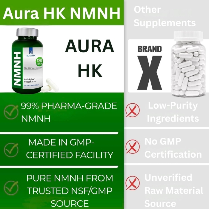 NMNH 1100mg + Resveratrol 200mg NAD+ Supplement - Image 5